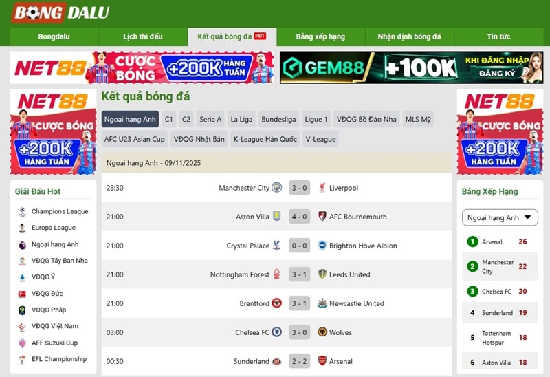 Kết quả Bongdalu là kênh cung cấp link ttkqbd mới nhất để bạn tin tưởng