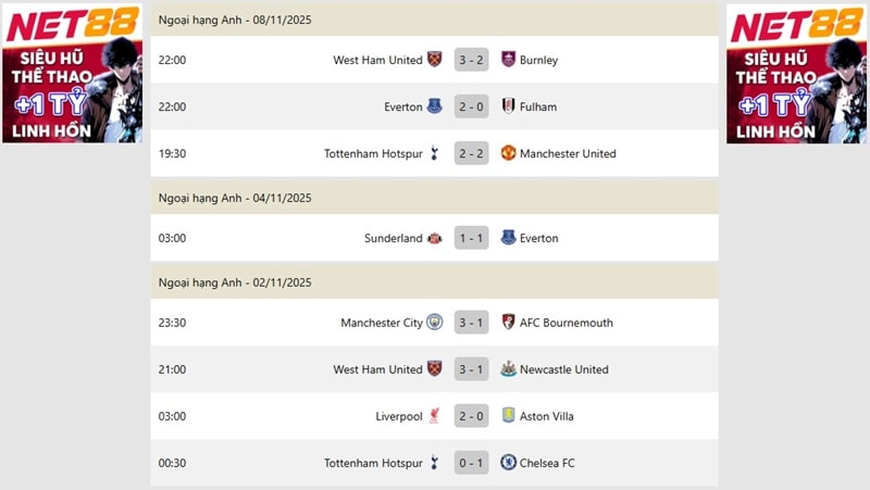 Chúng tôi cập nhật tin tức kết quả bóng đá theo thời gian thực